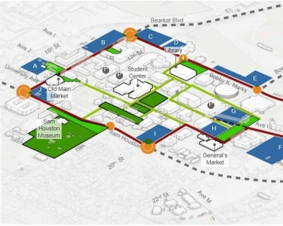 master plan